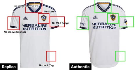 Please Never Happen Outside The US: Comparing Every Adidas MLS 